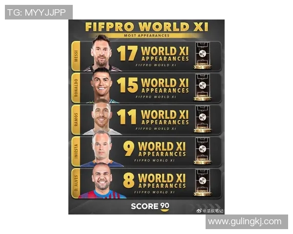 新一代足球巨星风采展现及个人成长历程解析 新一代足球巨星风采展现及个人成长历程解析