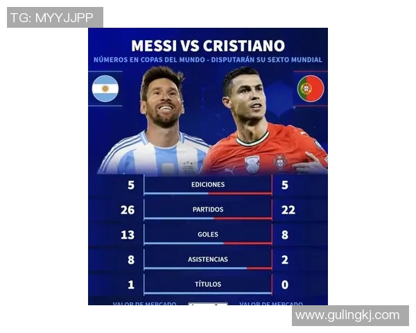 足球球星命名研究：从梅西到C罗如何影响球迷与孩子名字的选择